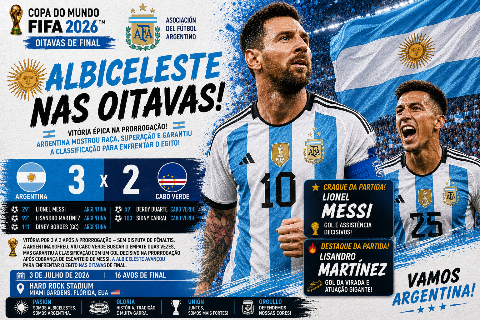 Argentina vence Cabo Verde por 3 a 2 na prorrogação, com Messi, e vai às oitavas