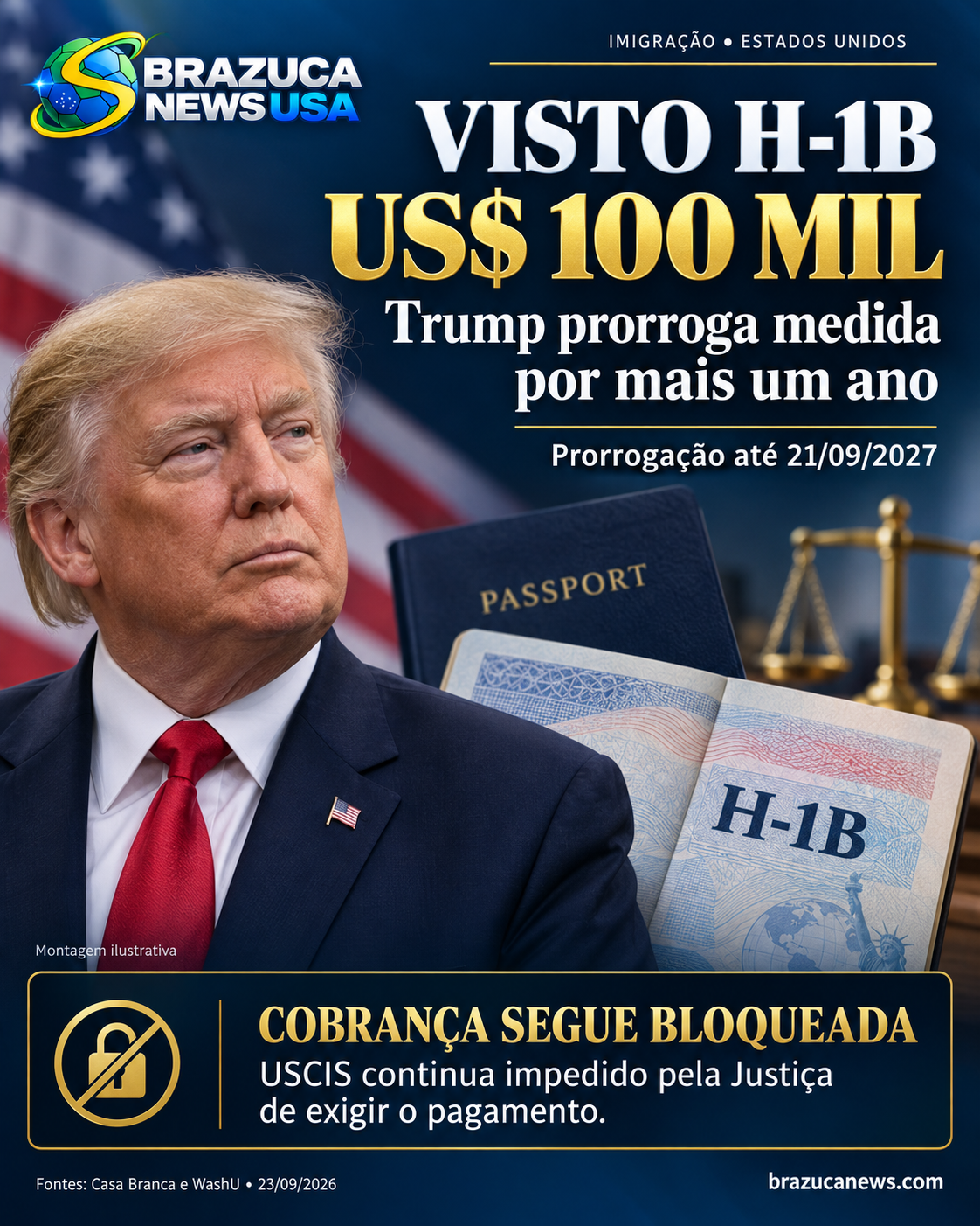 Trump renova por mais um ano a cobrança de US$ 100 mil no H-1B, e a Justiça segue impedindo o USCIS de cobrar