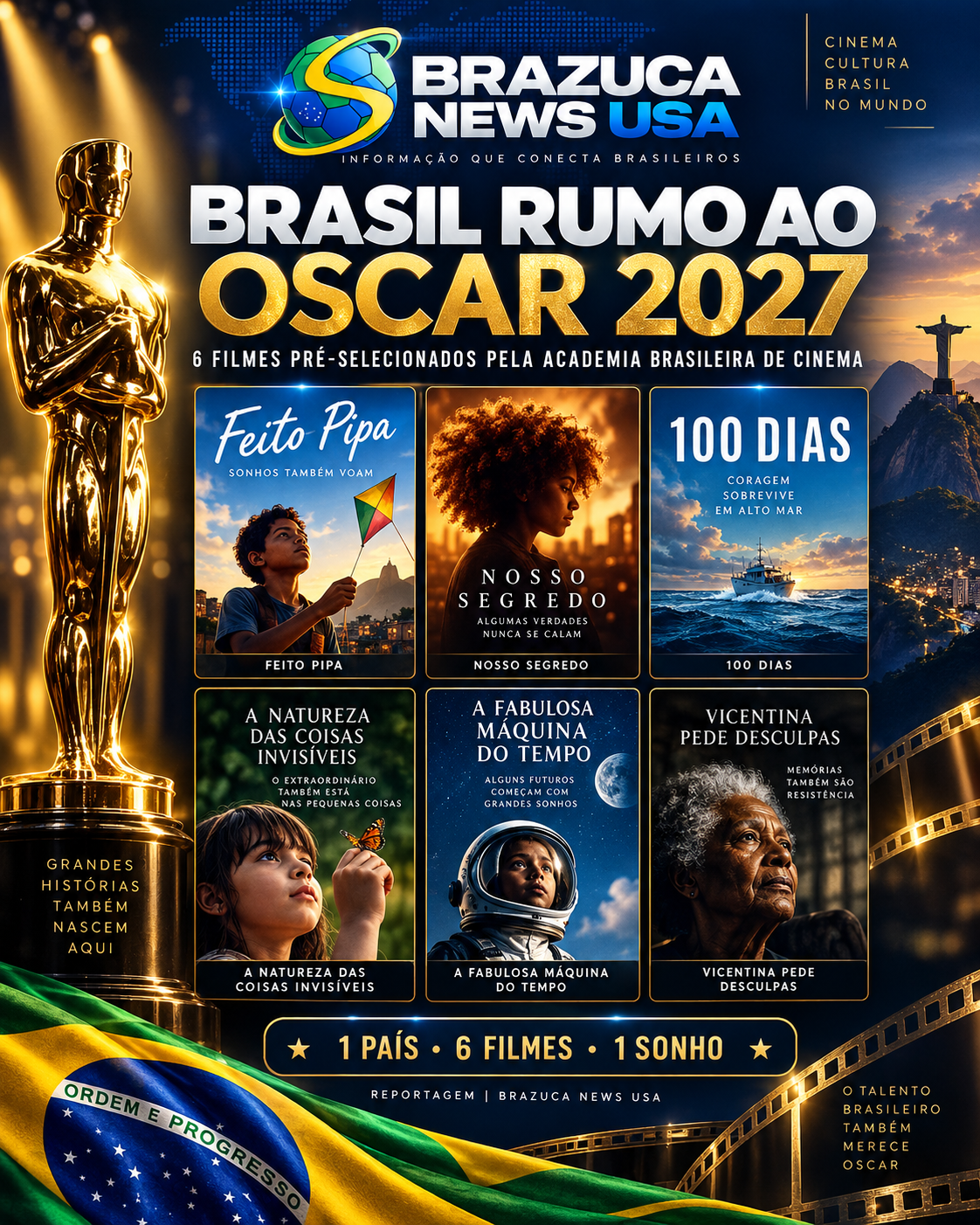 Brasil anuncia nesta quarta (16) o filme que vai tentar o Oscar 2027, e seis longas seguem na disputa